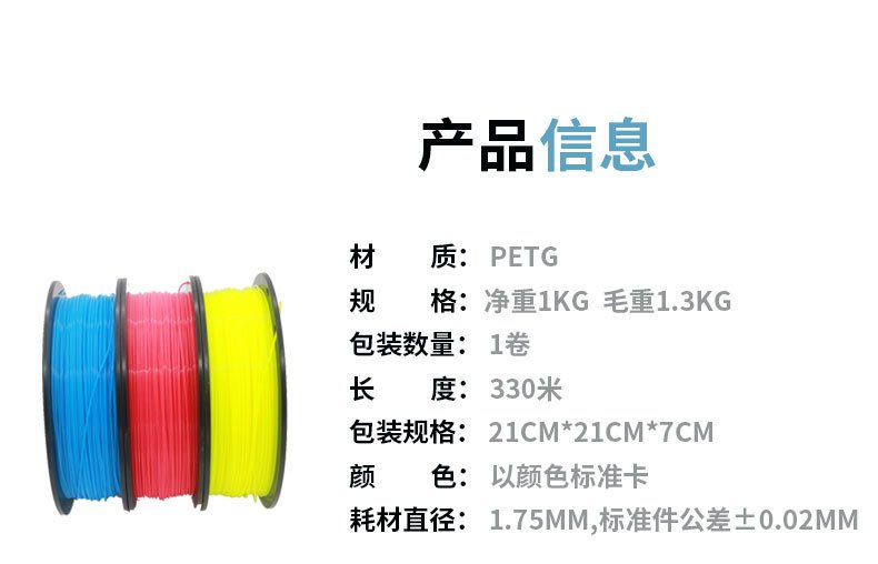 3D printing consumables, neatly coiled PETG 3D printing pen consumables, PETG filament, 1.75mm, in stock and ready to ship. 4