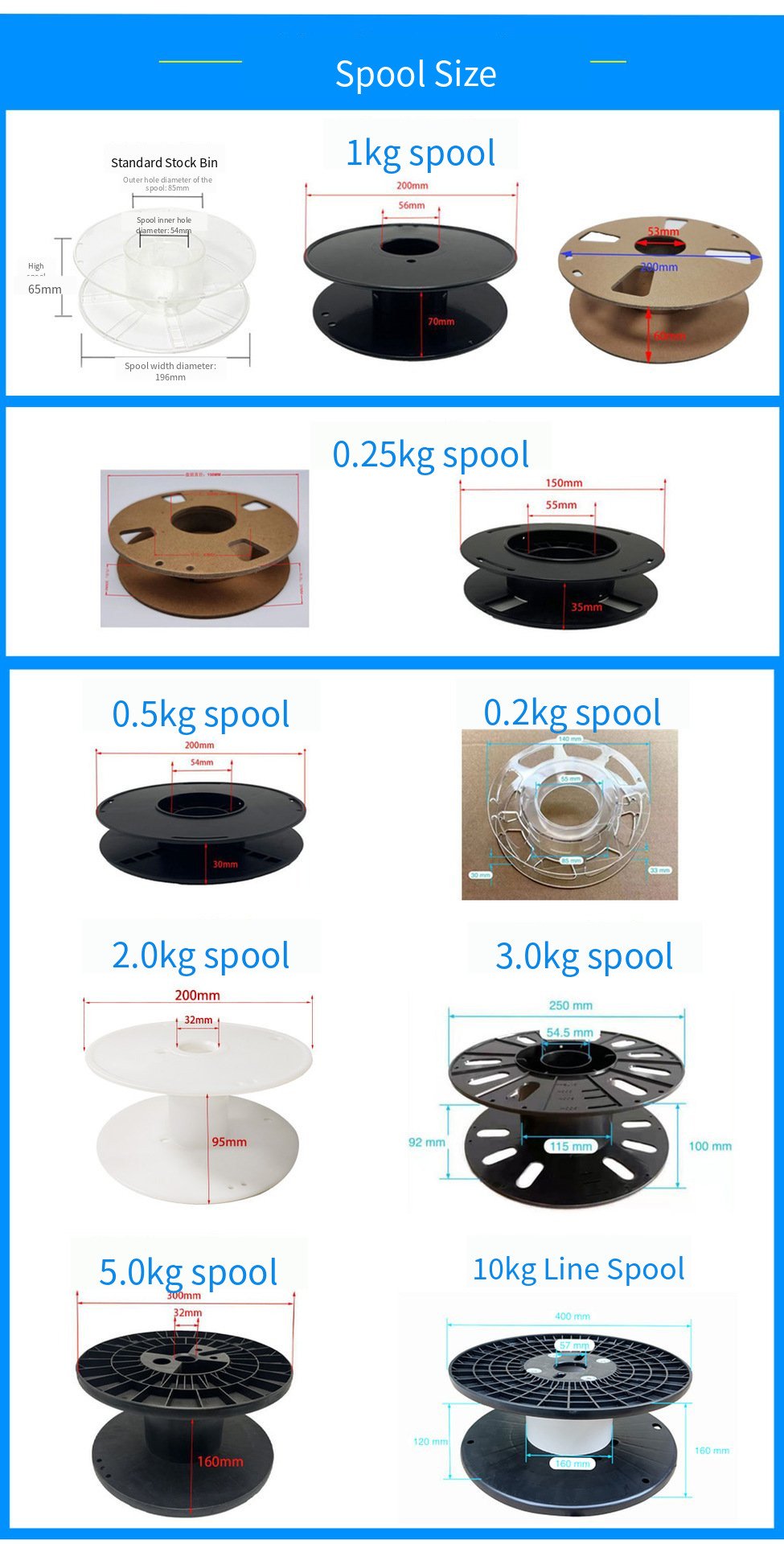 PINRUI 3D printing filament, PETG 1.75mm, acid-resistant, high-strength, durable PETG filament for advertising signs. 4