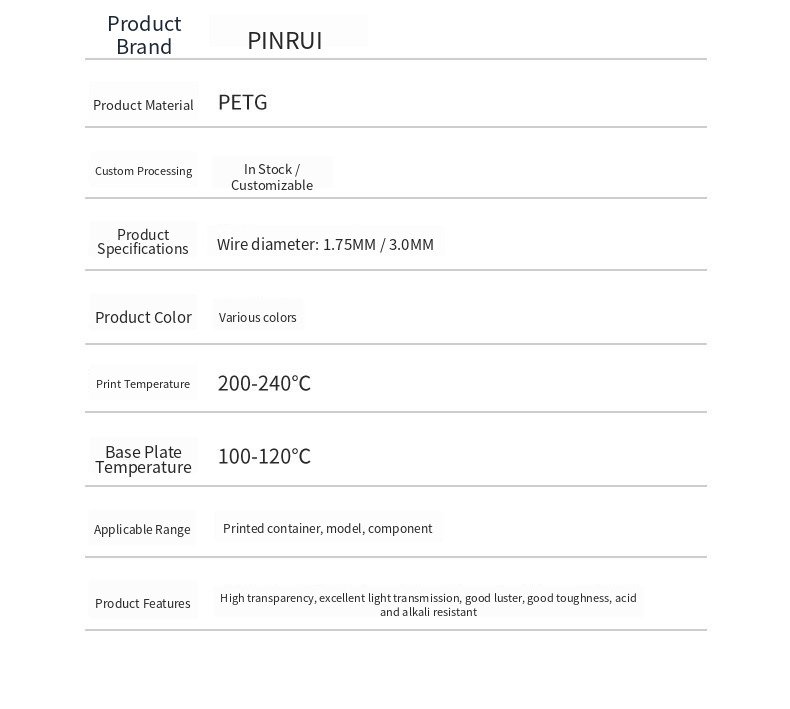 PINRUI 3D printing filament, PETG 1.75mm, acid-resistant, high-strength, durable PETG filament for advertising signs. 2
