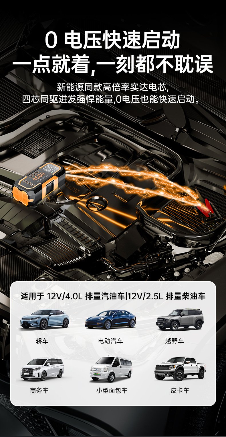 Car emergency start power supply, integrated with a portable air pump, a versatile power solution for emergencies. New 6